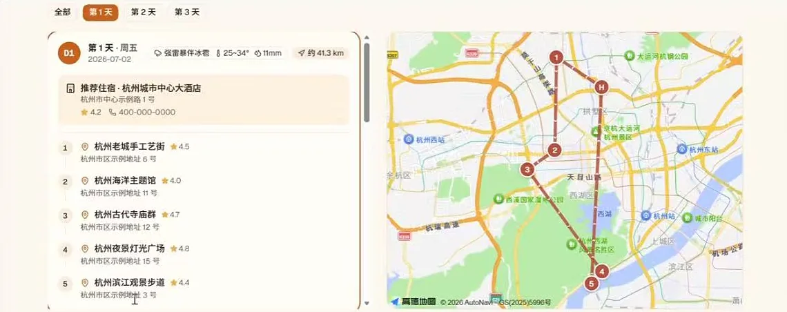 第 1 天路线