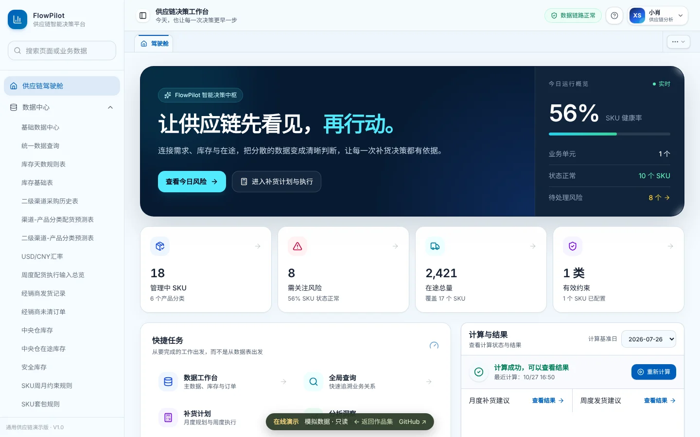 FlowPilot 在线 Demo 首页