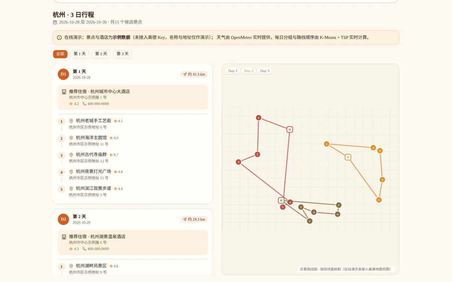AI 旅行规划在线 Demo